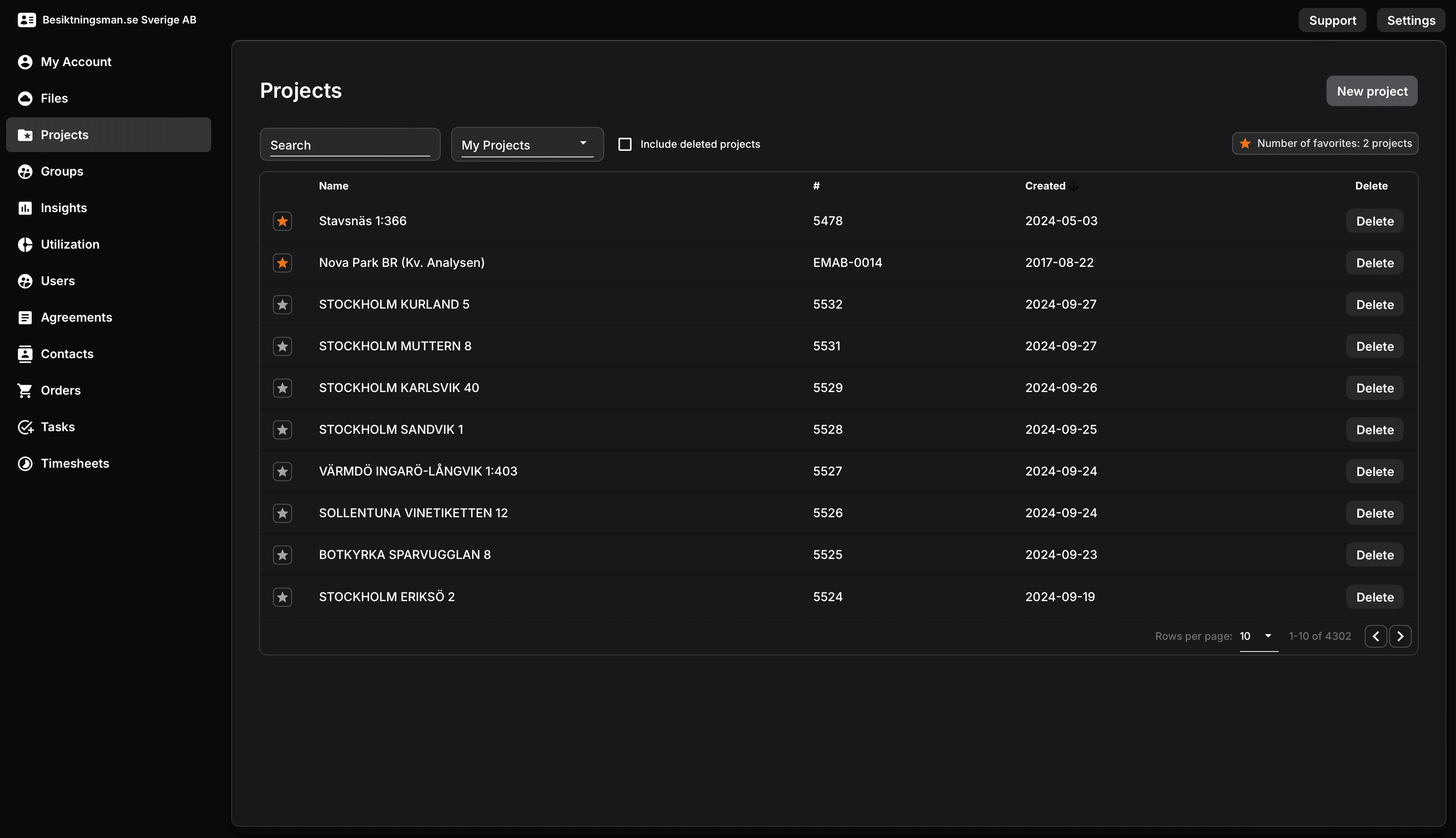 ispect login view 2023 (dark mode)