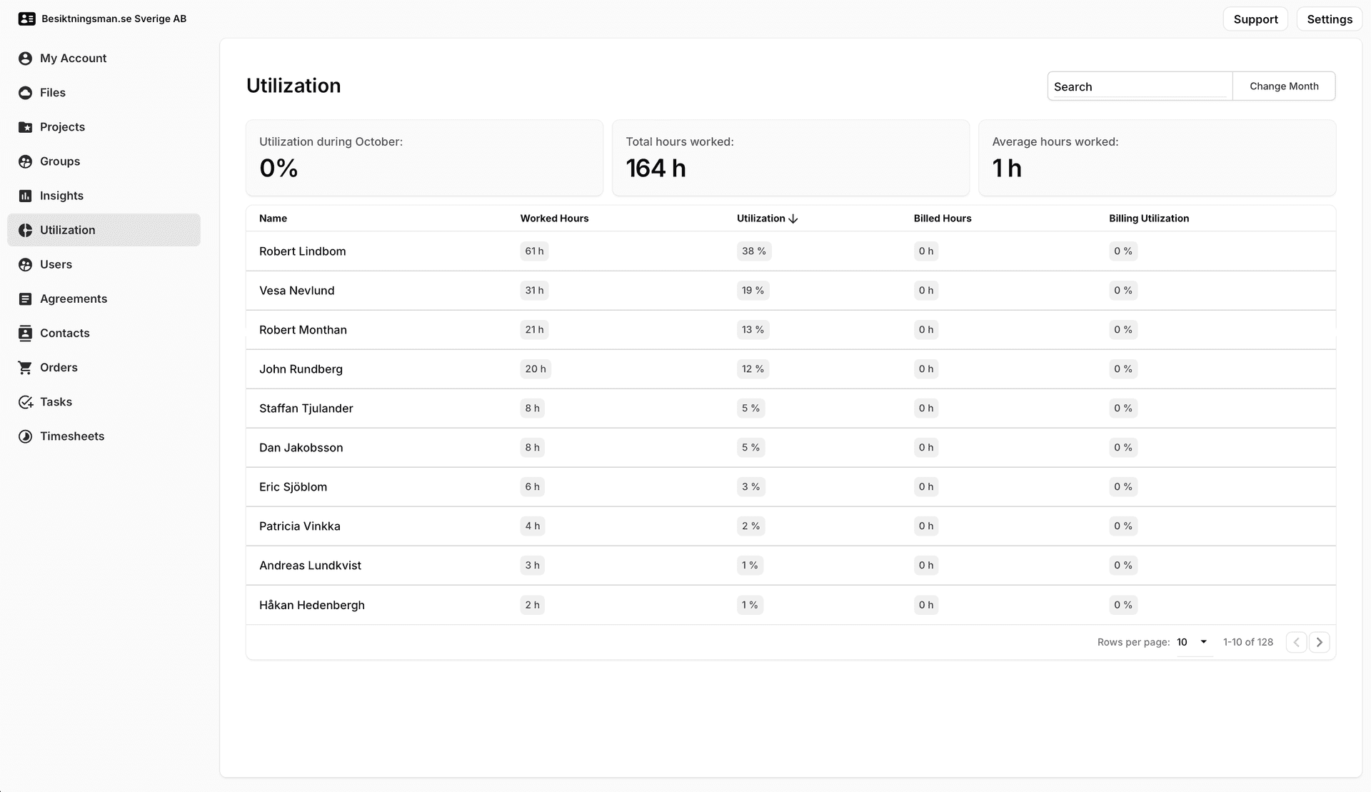 ispect utilization view 2023